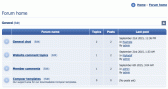 Viewing our forum changes